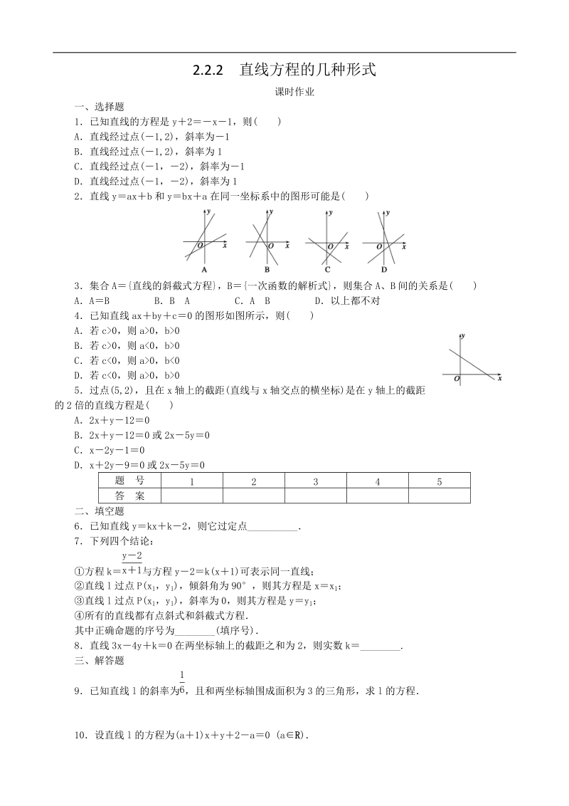 2.2.2直线方程的几种形式 课时作业（人教b版必修2）.doc_第1页