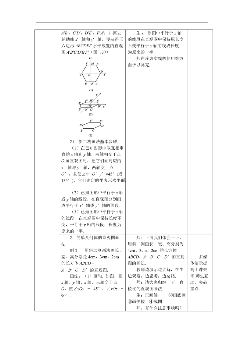 《空间几何体的三视图和直观图》教案6（直观图）（新人教a版必修2）.doc_第2页