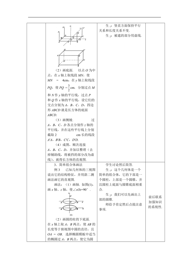 《空间几何体的三视图和直观图》教案6（直观图）（新人教a版必修2）.doc_第3页