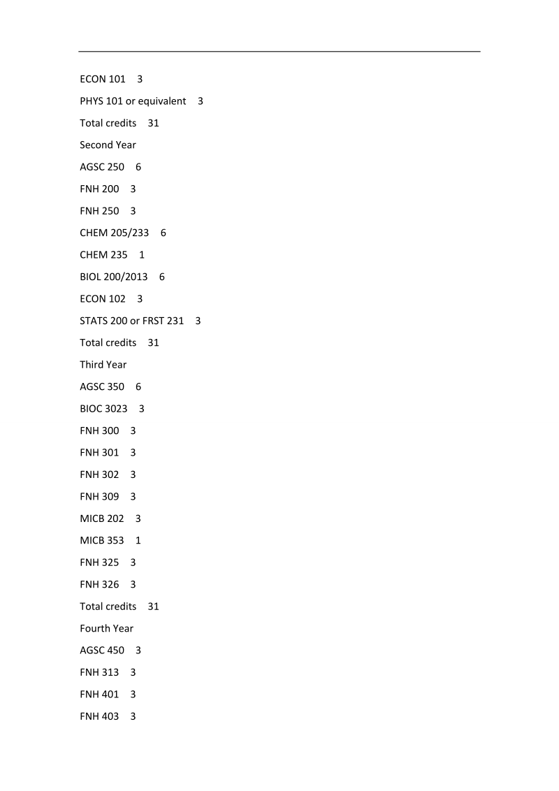 高中英语人教版备课资料包：必修3 unit 2参考文章 food science major.doc_第2页