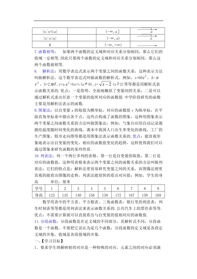 孟老师全面剖析高一数学新课标人教版必修一必学知识学案：1.2.2.3 映射.doc_第2页