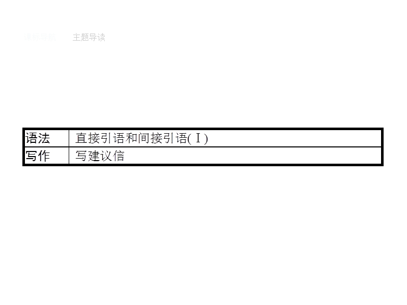 【南方新课堂 金牌学案】高中英语（人教版）必修一课件：1.1section ⅰ　warming up,pre-reading,reading& comprehending.ppt_第3页