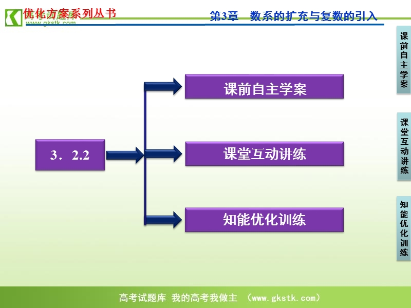 【人教a版】数学《优化方案》选修2-2课件：第3章3.2.2.ppt_第3页