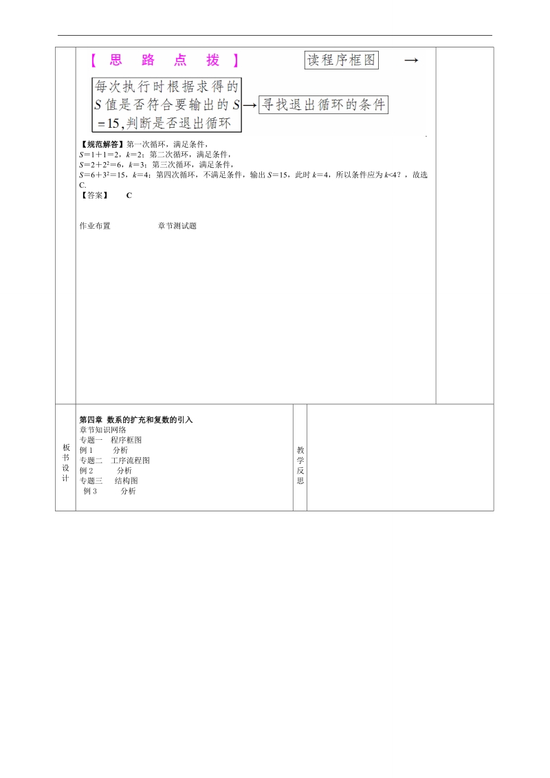 甘肃省宁县第五中学人教版高中数学选修1-2：第四章框图1教案.doc_第2页