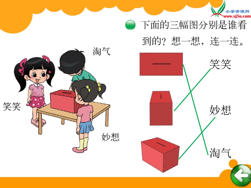 （北师大版）2015-2016三年级数学上册2.1看一看（一）课件 （新版）.ppt_第2页