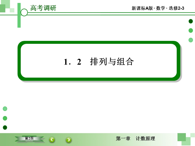 【同步课堂】2015高中数学（人教a版）选修2-3课件：1-2 排列与组合5.ppt_第2页