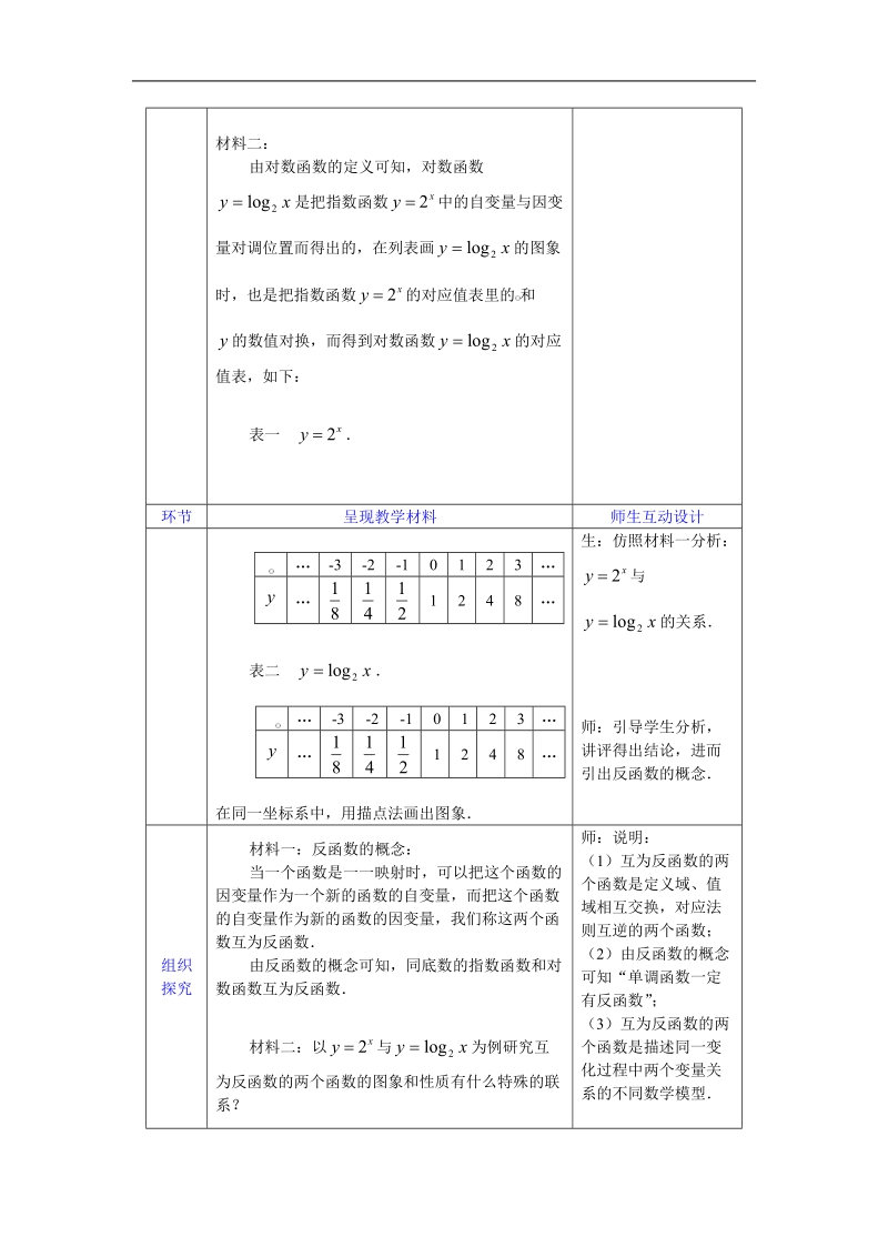 《对数函数》教案23（新人教a版必修1）.doc_第3页