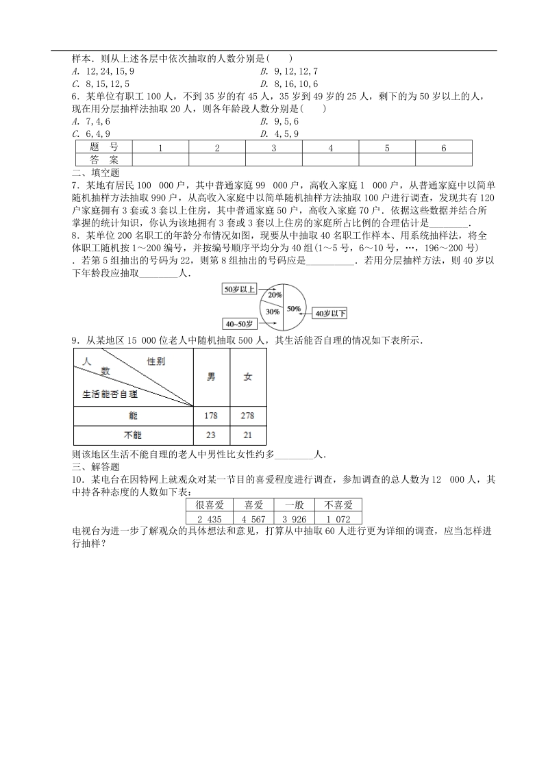 数学新课标：2.1随机抽样习题课 同步练习（人教b版必修3）.doc_第2页