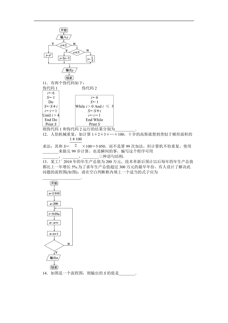 【步步高学案导学设计】数学苏教版必修3导学案：第1章 单元检测卷b.doc_第3页