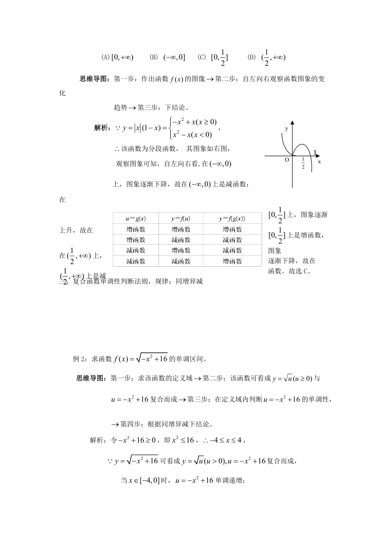 有关函数单调性问题的思维导图讲解及测试题.doc_第2页