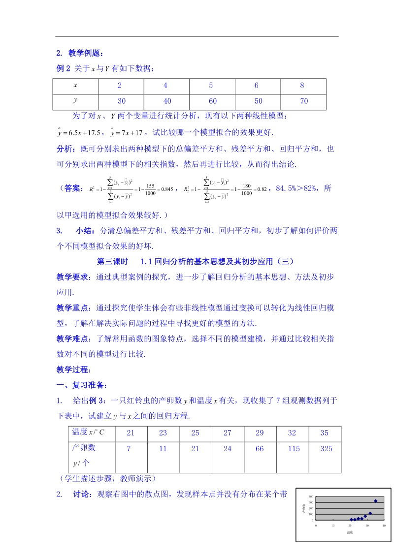 湖南省邵阳市隆回县万和实验学校高中数学教案 选修2-2 第一章 1.1《回归分析的基本思想及其初步应用》5.doc_第2页