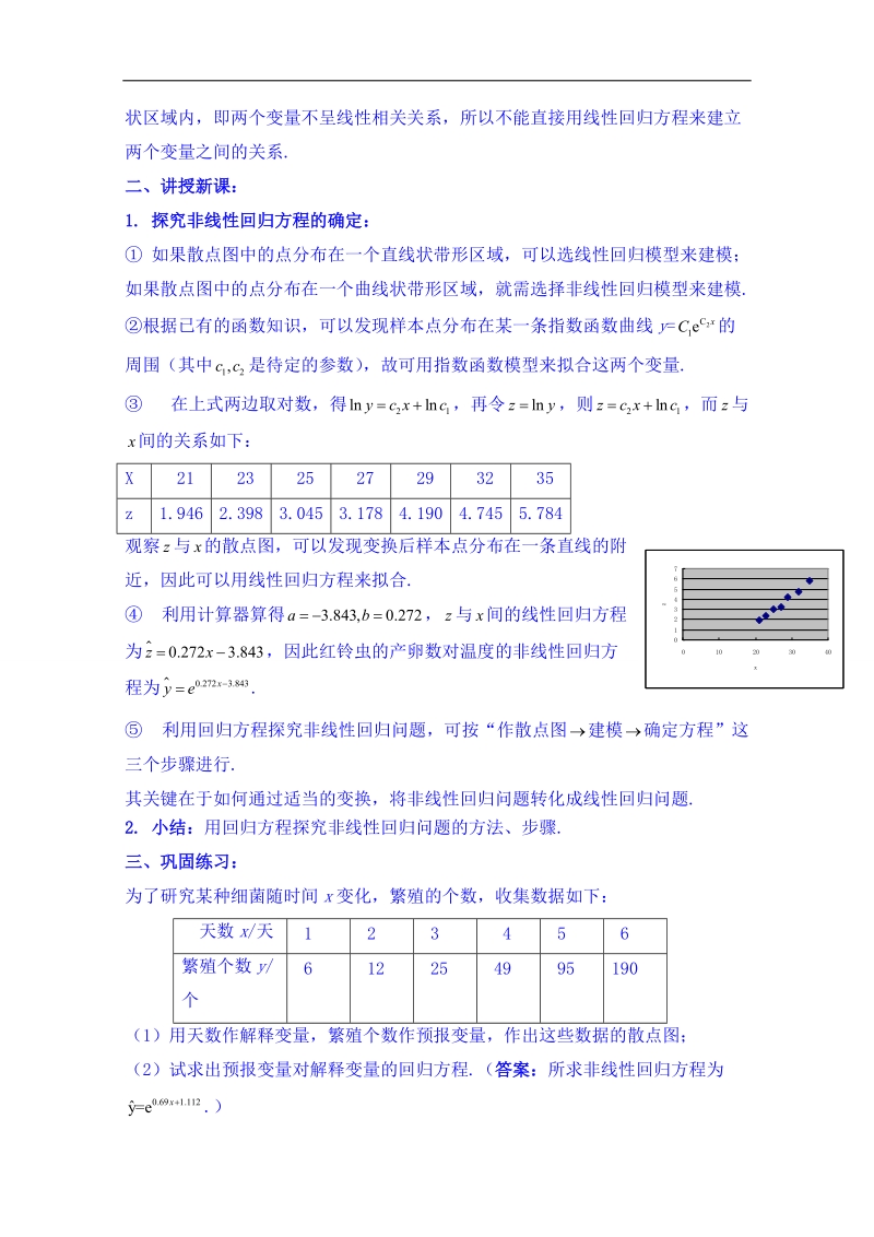 湖南省邵阳市隆回县万和实验学校高中数学教案 选修2-2 第一章 1.1《回归分析的基本思想及其初步应用》5.doc_第3页