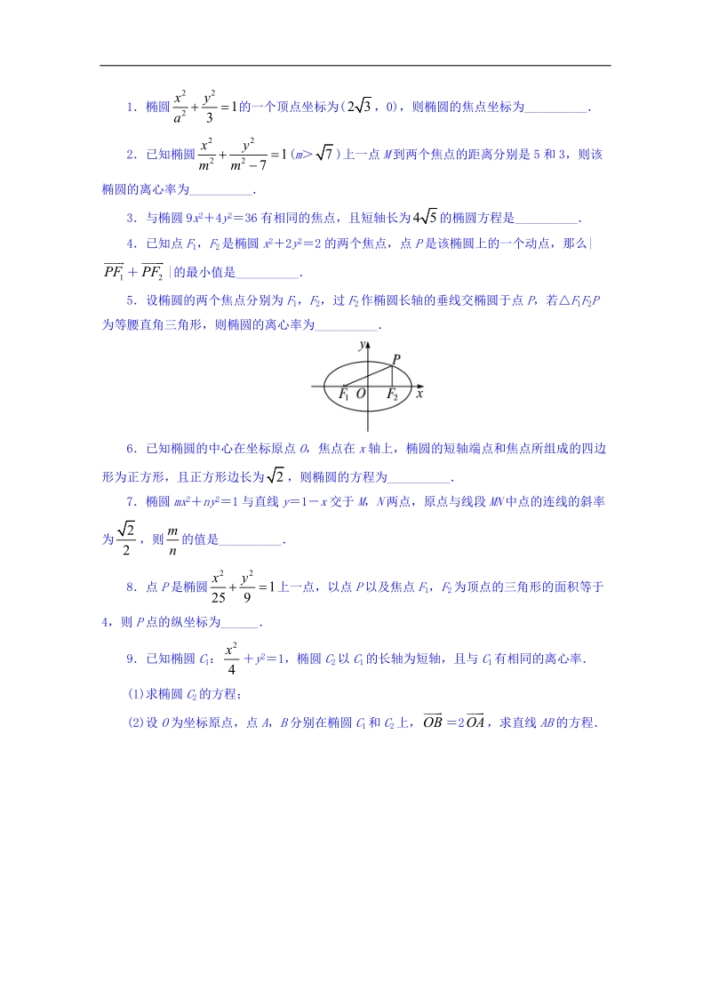 苏教版高中数学选修1-1同步课堂精练：2.2.2　椭圆的几何性质 word版含答案.doc_第1页