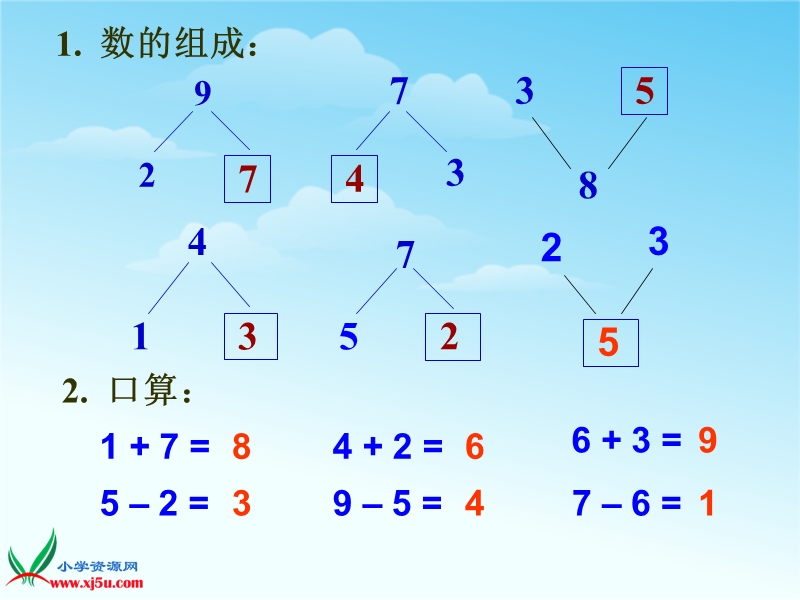 （沪教版）2015秋一年级数学上册 《连加、连减》ppt课件.ppt_第3页