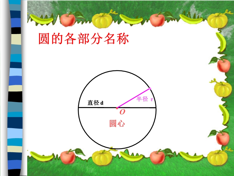 （青岛版）六年级数学课件 完美的图形——圆1.ppt_第2页