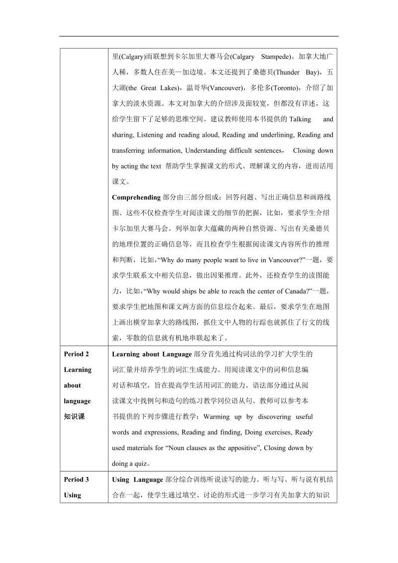 湖北省汉川四中高一英语：unit 5《canada—the true north》教案（3）.doc_第2页