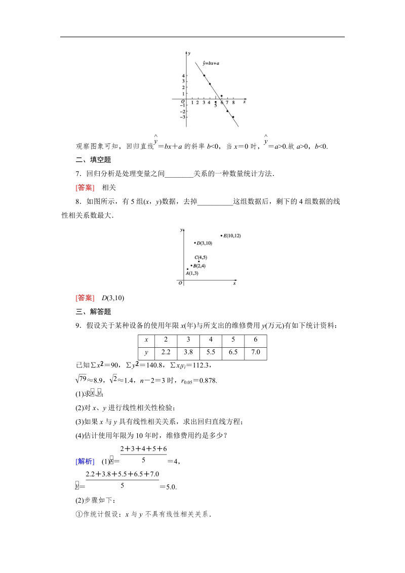 【成才之路】高中数学（人教b版）选修1-2练习：1.2回归分析 .doc_第3页