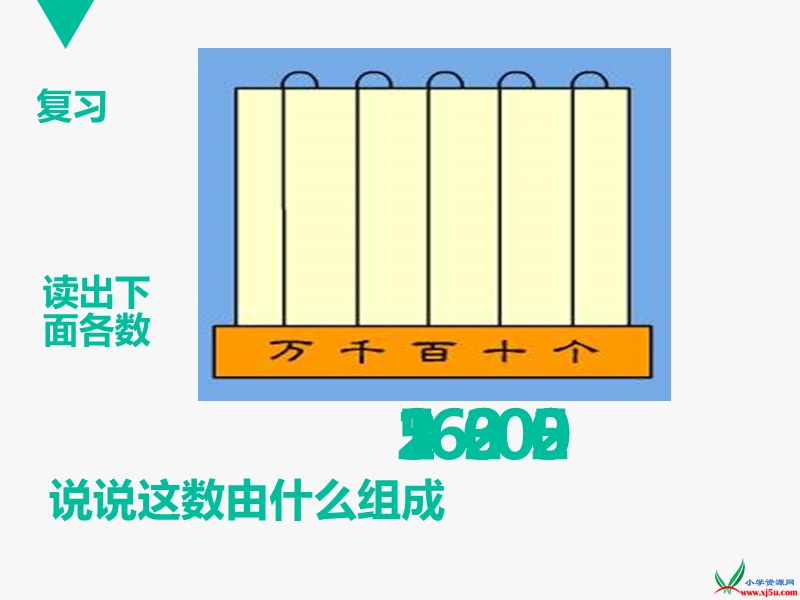 （苏教版） 三年级数学上册  《认识几千几百几十几》ppt课件.ppt_第3页