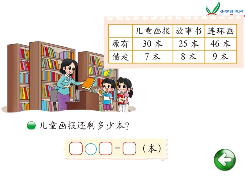 （北师大版）2014秋一年级下册数学第六单元阅览室.ppt_第2页