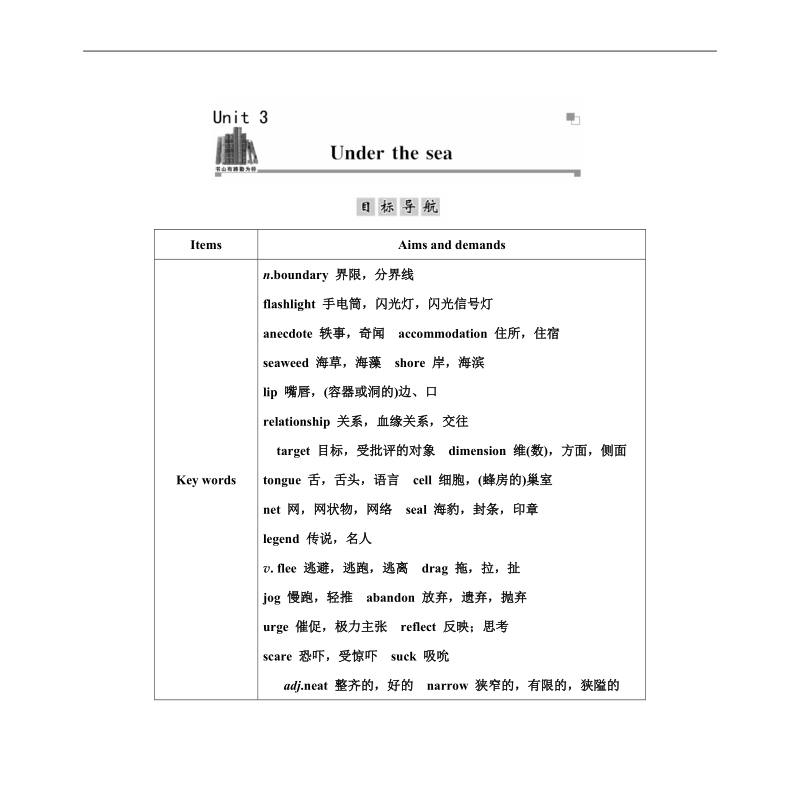 【金版学案】高中英语人教版选修7同步习题：3.1.doc_第1页