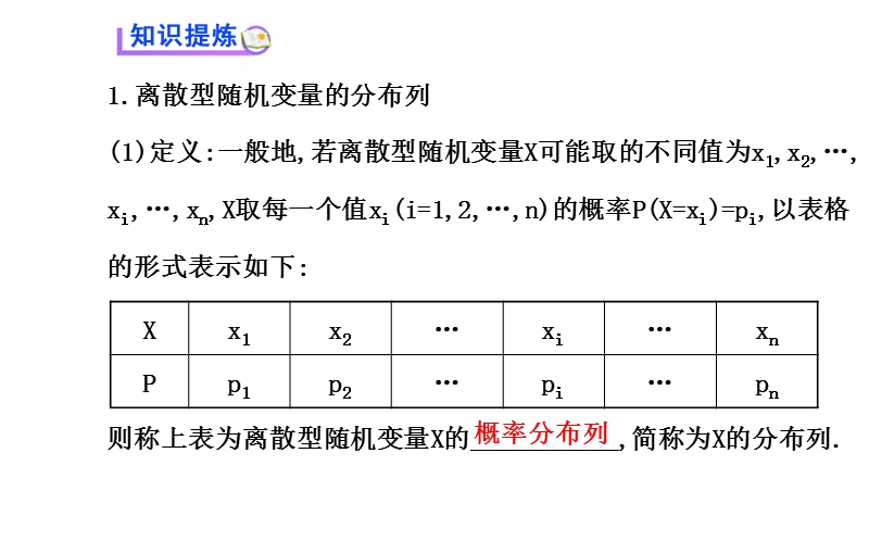 【全程复习方略】2015年高中数学选修2-3：2.1离散型随机变量及其分布列 2.1.2.ppt_第3页