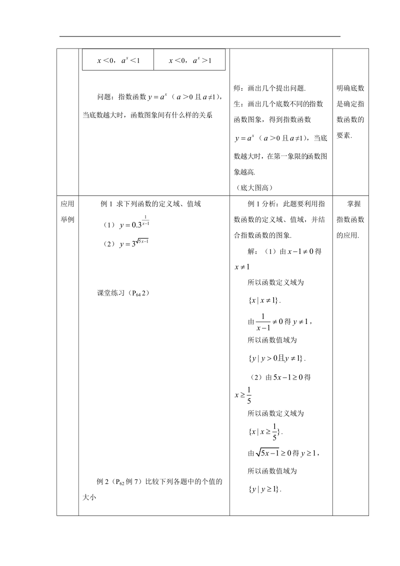 《指数函数及其性质》教案10（新人教a版必修1）.doc_第3页