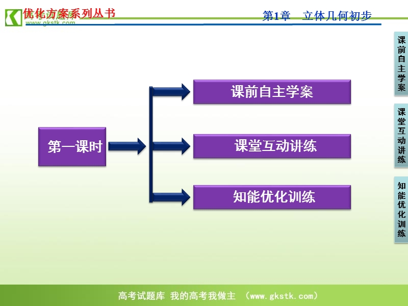 【人教b版】数学《优化方案》必修2课件：第1章1.2.2第一课时.ppt_第3页