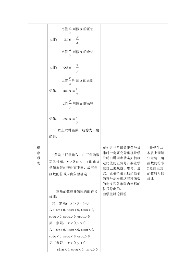 《三角函数的定义》教案4（新人教b版必修4）.doc_第2页