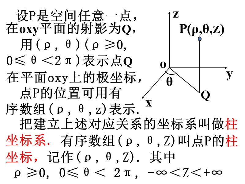 【全程复习方略】高中人教版数学选修4-4课件：1柱坐标系与球坐标系.ppt_第3页