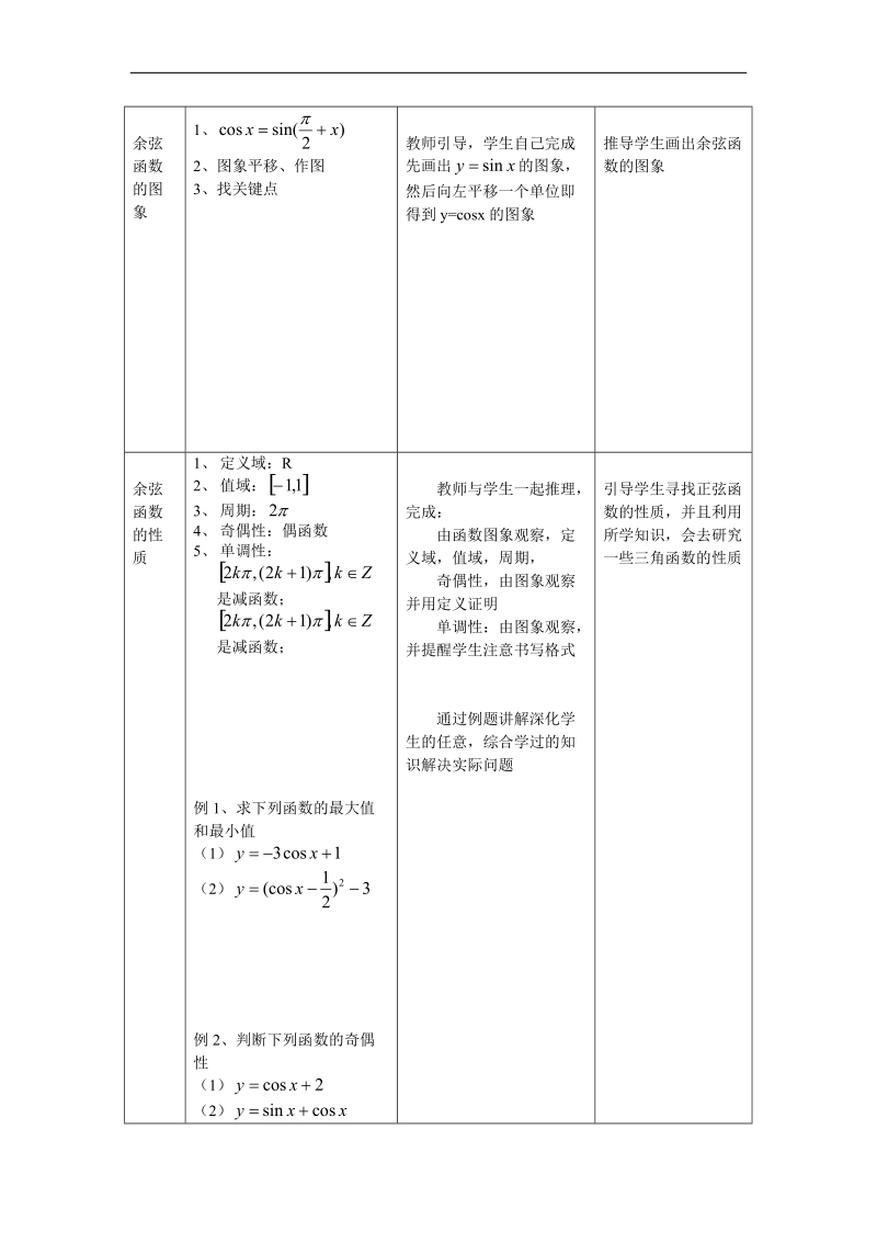 《余弦函数、正切函数的图象与性质》教案（人教b版必修四）.doc_第2页