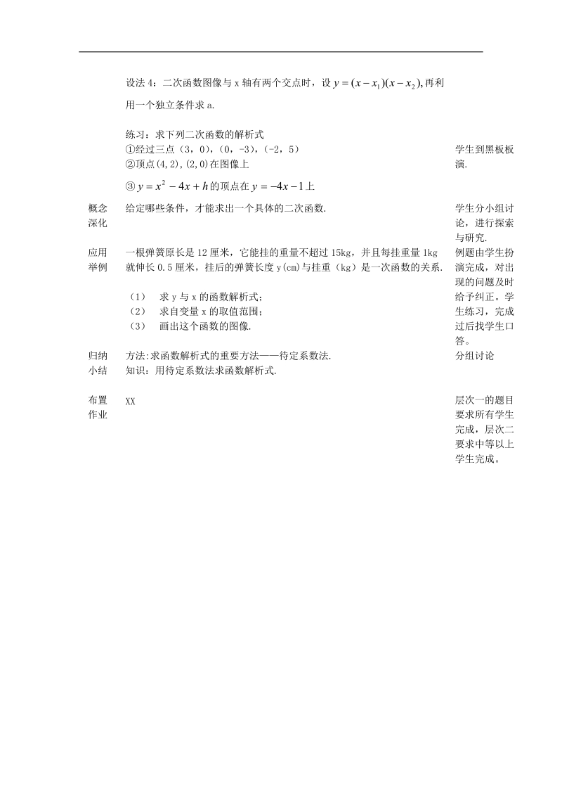 《待定系数法》教案（人教b版必修1）.doc_第2页