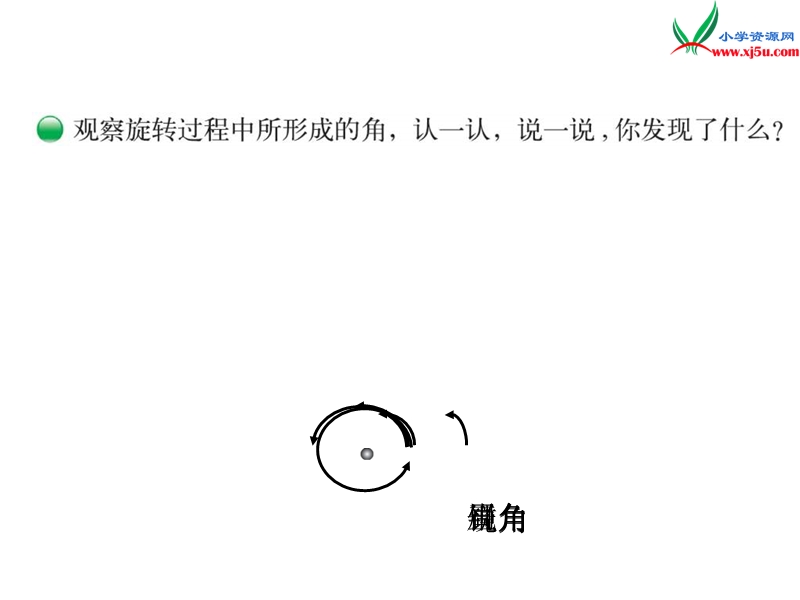 （北师大版）2015-2016四年级数学上册 2.4 旋转与角课件 （新版）.ppt_第3页