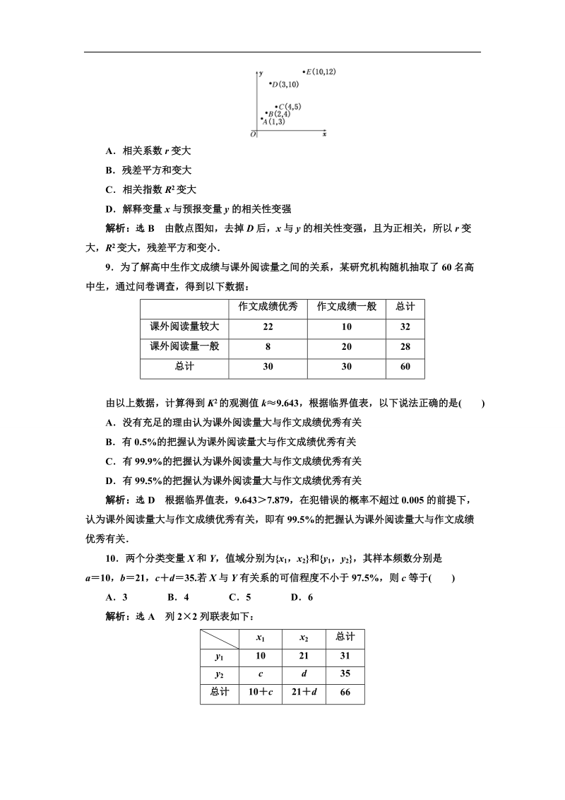 【三维设计】人教a版数学选修1-2全册练习：阶段质量检测（一）doc word版含答案.doc_第3页