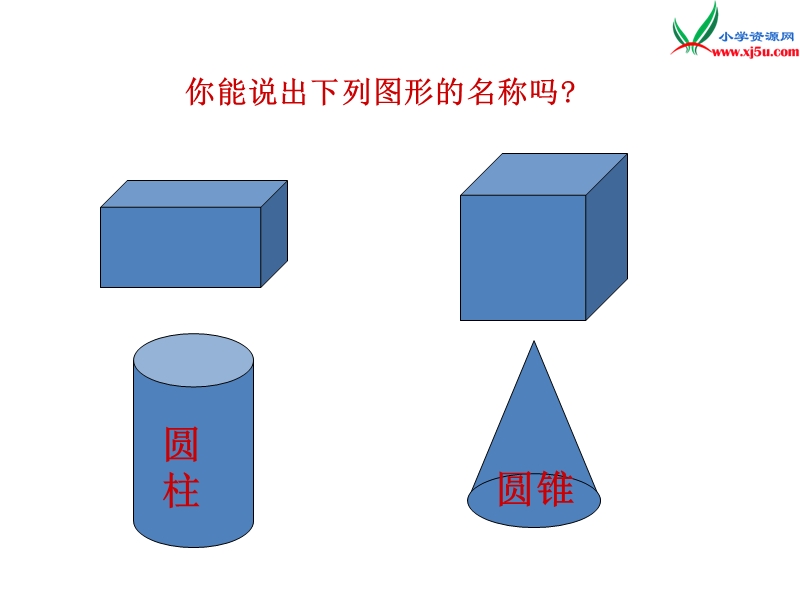 （苏教版）2016春六年级数学下册 第二单元2.1 圆柱和圆锥的认识.ppt_第3页