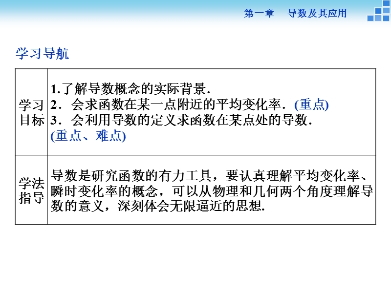 【优化方案】年下学期人教版数学选修2-3 第一章1.1.2导数的概念.ppt_第3页