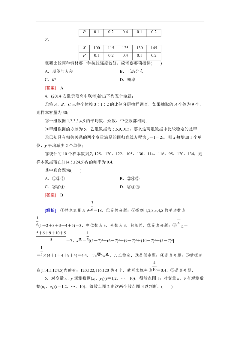 【成才之路】高中数学人教a版选修2-3同步练习：3章综合检测.doc_第2页