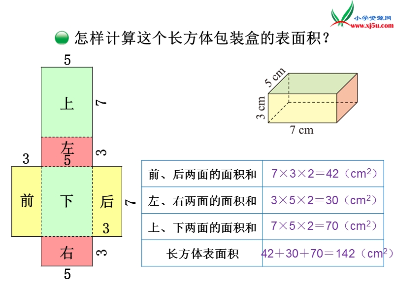 （北师大版）2014秋数学五年级下册第二单元 长方体的表面积.ppt_第3页