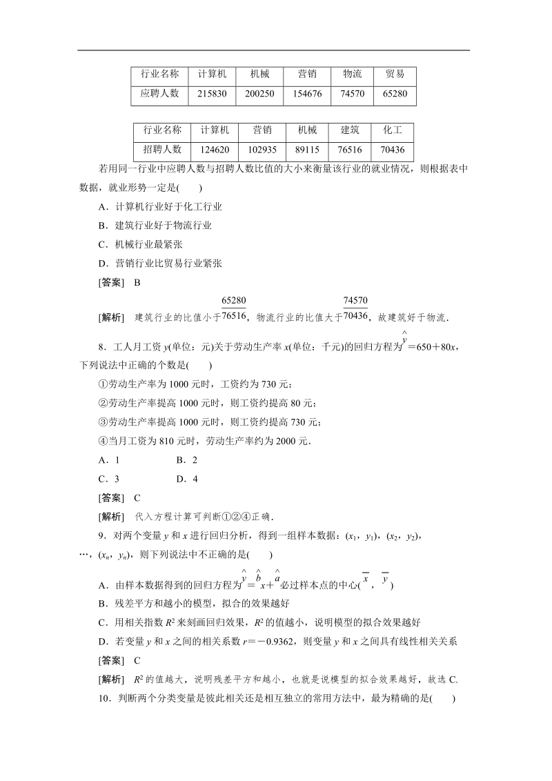 数学：第三章综合检测 强化作业（人教a版选修2-3）.doc_第3页