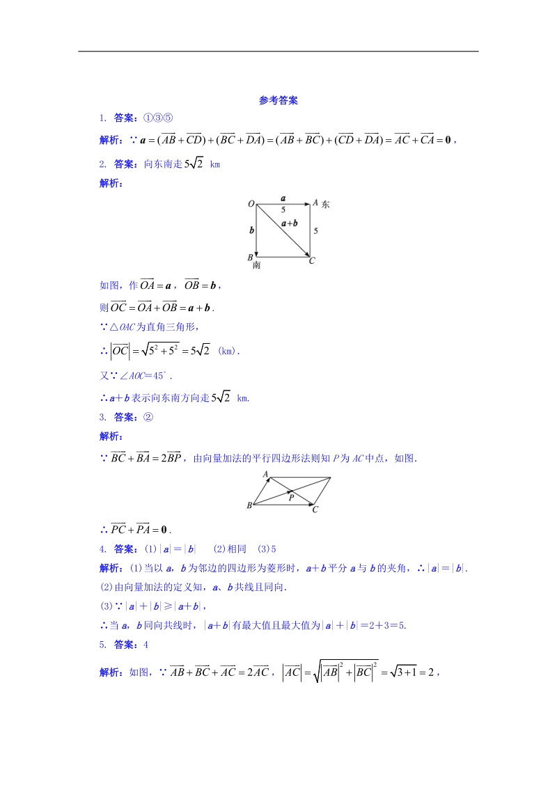 江苏省数学苏教版必修四同步课堂精练-2.2.1　向量的加法 word版含答案.doc_第2页