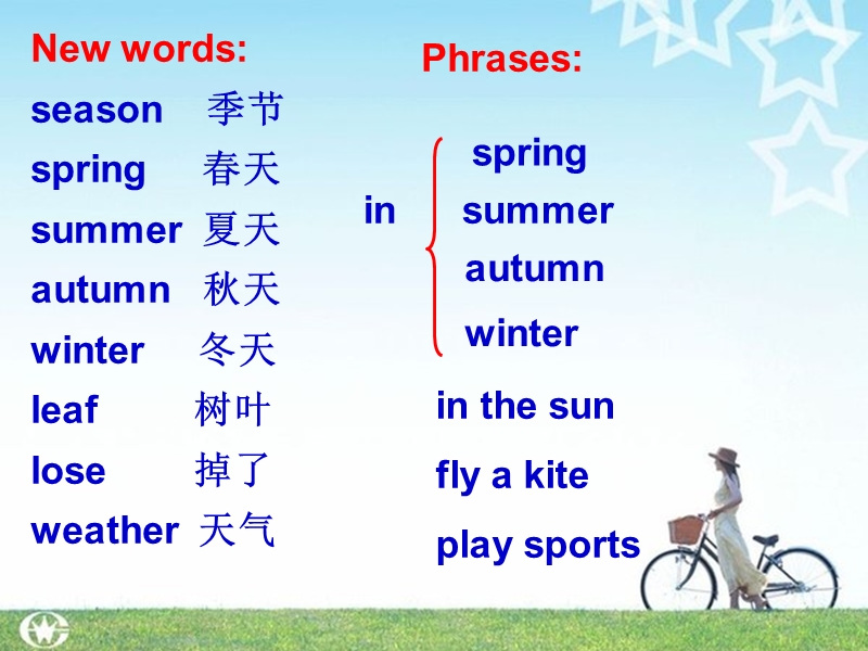 2016春冀教版（三起）六年级下册lesson 13《summer is coming》ppt课件3.ppt_第3页