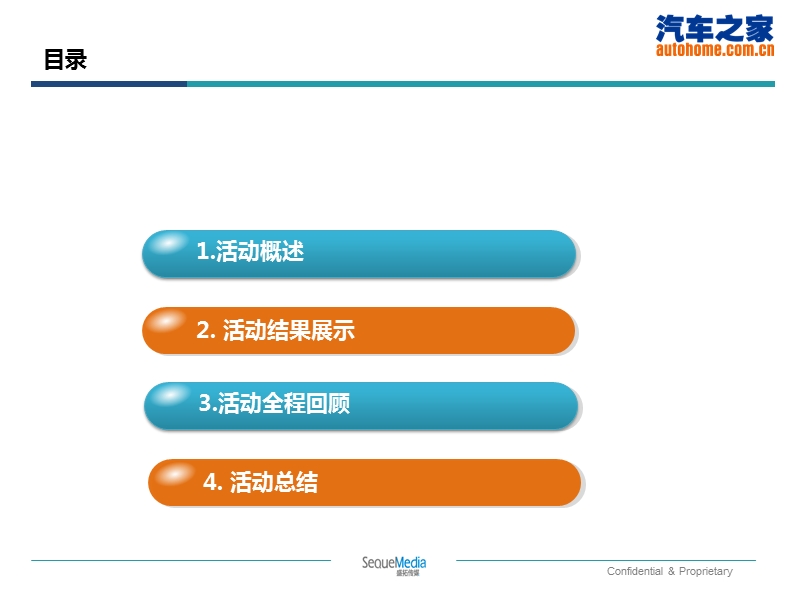 一汽-大众临沂佳轮团购秒杀会结案报告2012.06.23).pptx_第2页