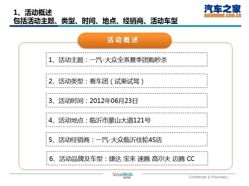 一汽-大众临沂佳轮团购秒杀会结案报告2012.06.23).pptx_第3页