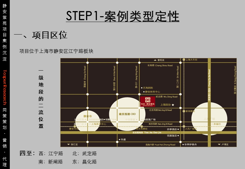 上海市静安紫苑项目营销策略沉淀65p.ppt_第3页