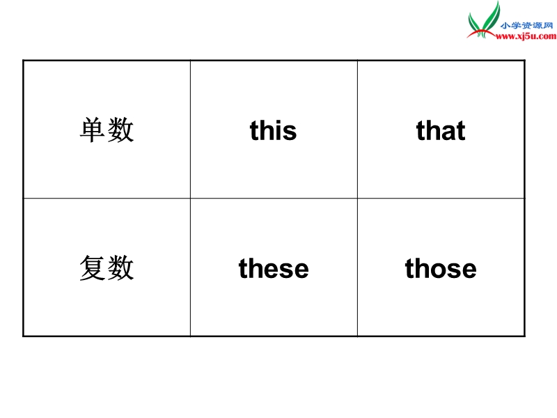 2017春冀教版（三起）六年级下册lesson 2《at the sports shop》ppt课件3.ppt_第2页