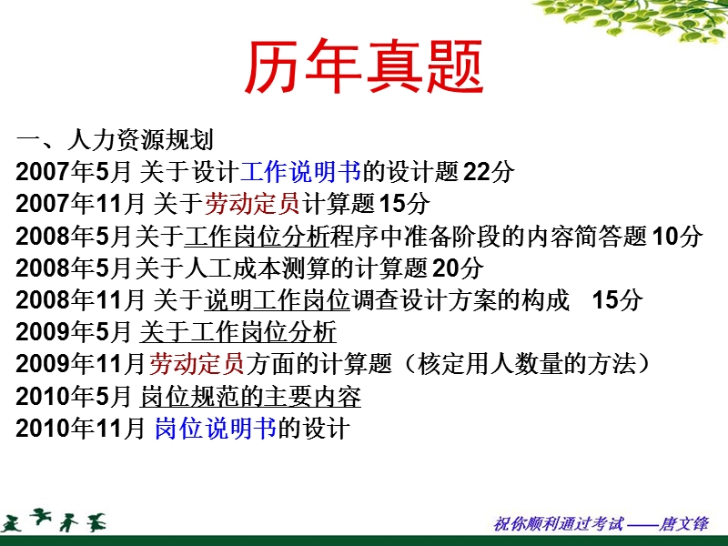 【三级课件】招聘与配置.ppt_第2页