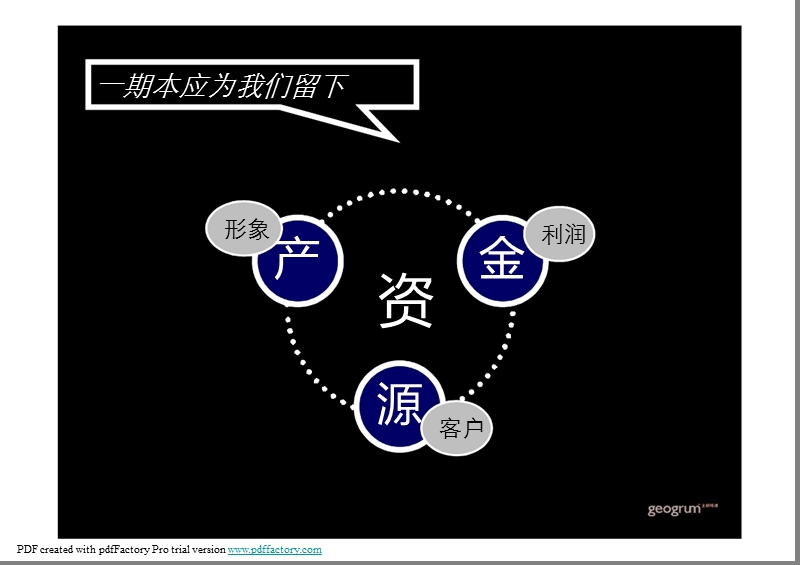 主观2011上海江湾萃提报.ppt_第3页