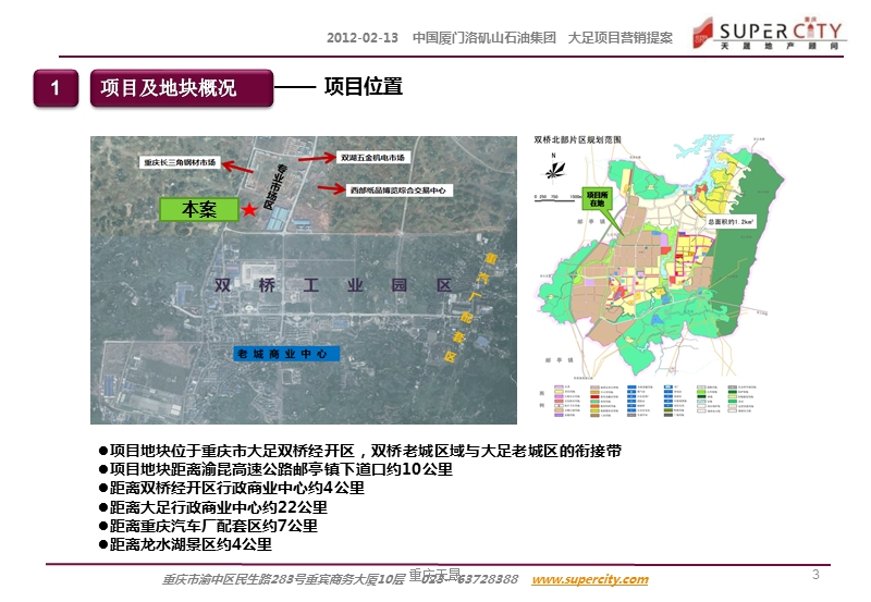2012厦门洛矶山石油集团大足双桥经开区项目营销提案62p.pptx_第3页