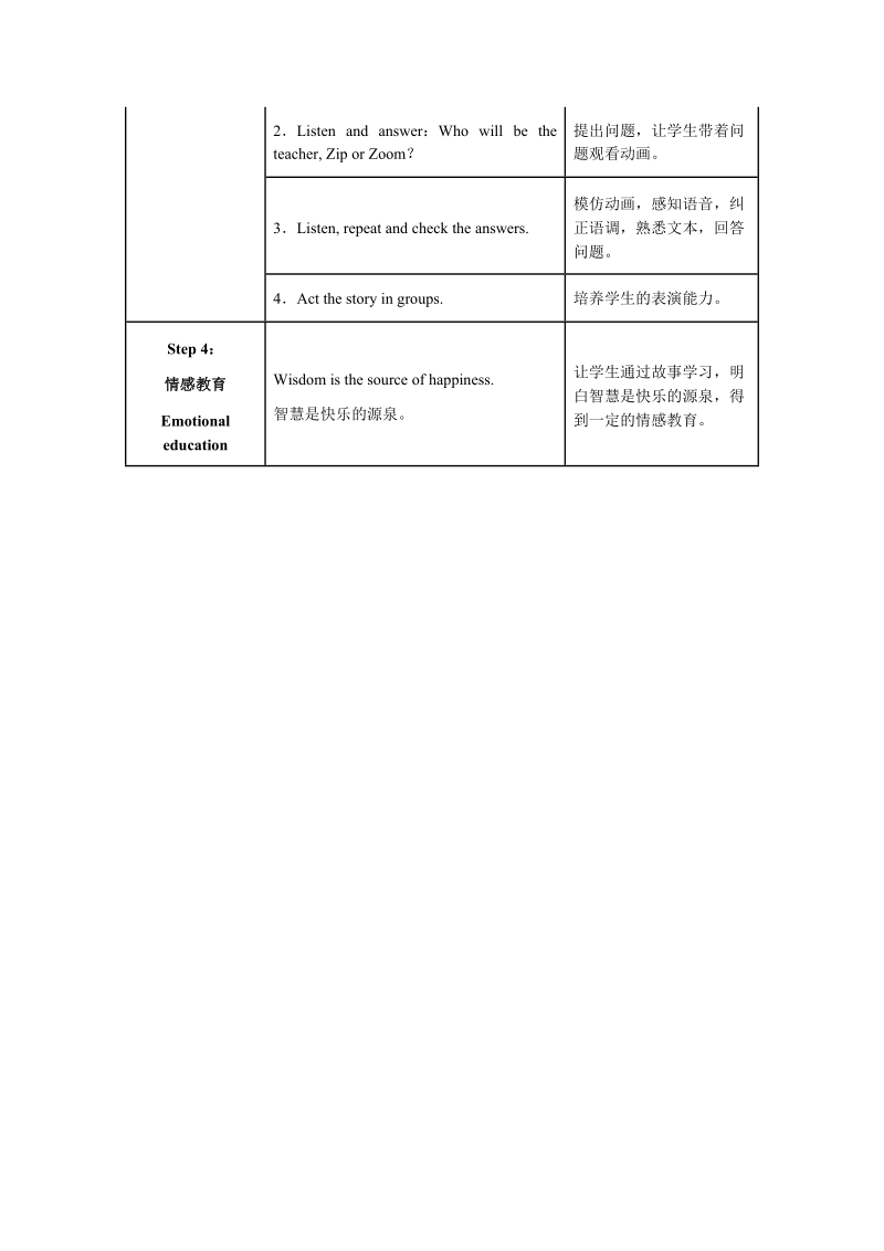 三年级下英语学案unit1+第六课时+学案人教(pep).doc_第2页