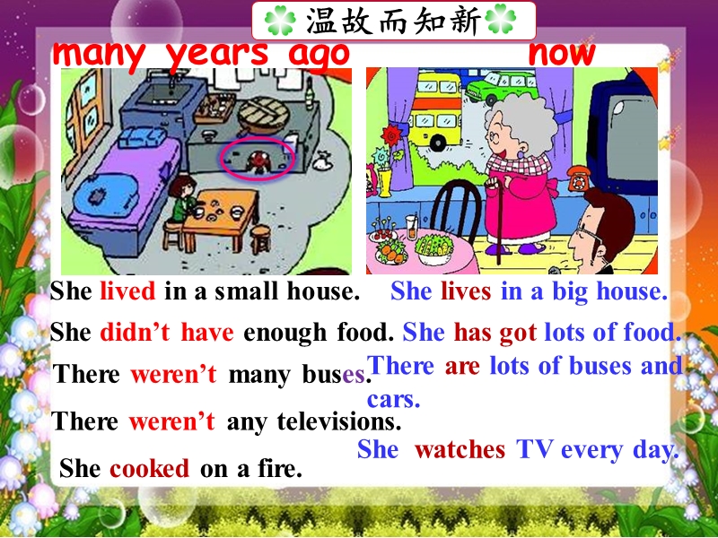 2016春外研版（三起）五年级下册module 1 unit 2《she didn’t have a television》ppt课件2.ppt_第3页