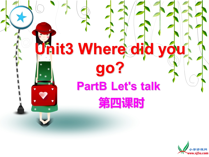 2016年新版pep小学英语六年级下册：unit3 where did you go partb lets talk 课件.ppt_第1页